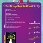 ANAYASA 8 Mart 2017 Eczacı odası